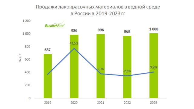 ОТРАСЛЕВАЯ КОНФЕРЕНЦИЯ (2) (4) (4) (2) (1) (1) (2) (2) (1) (7) (1) (3) (7) (3) (3).jpg