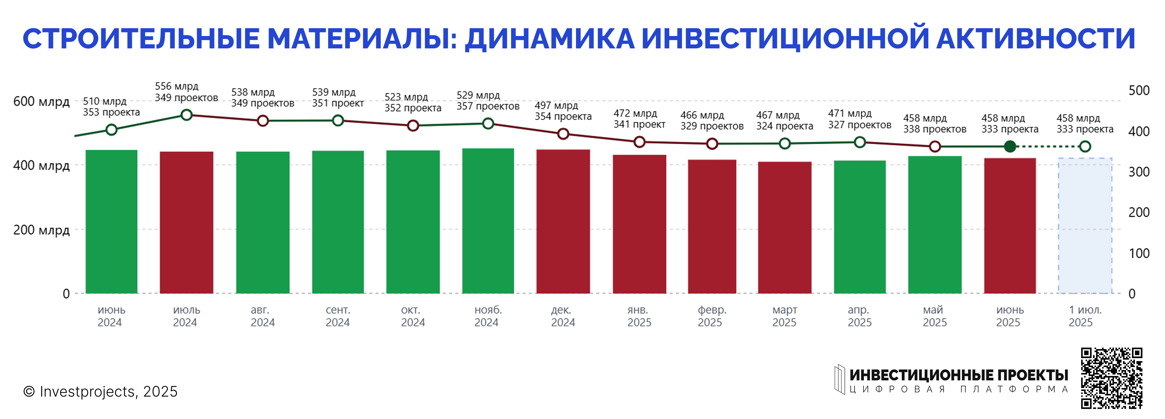 Строительные материалы-1.png