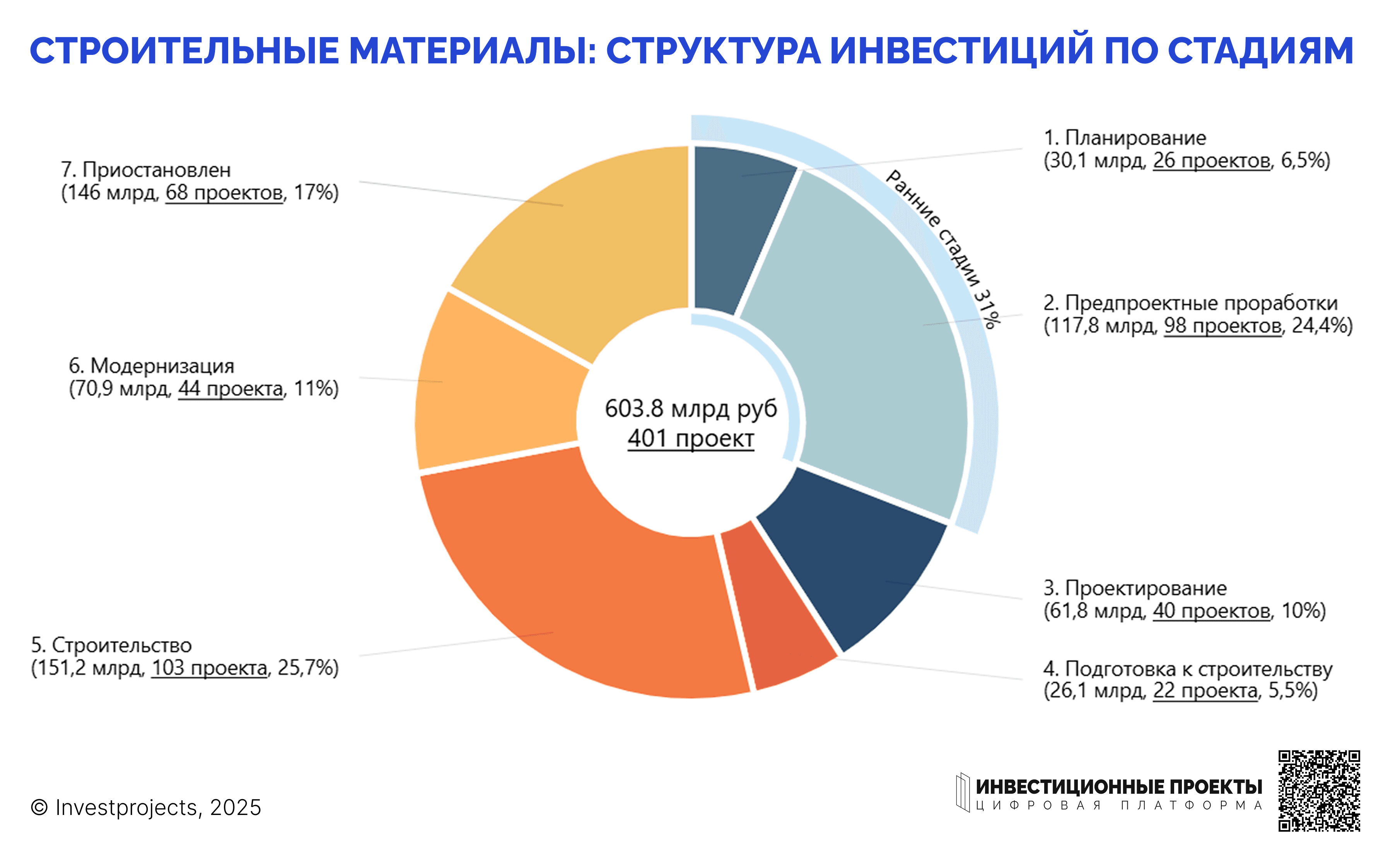 Строительные материалы-2.png