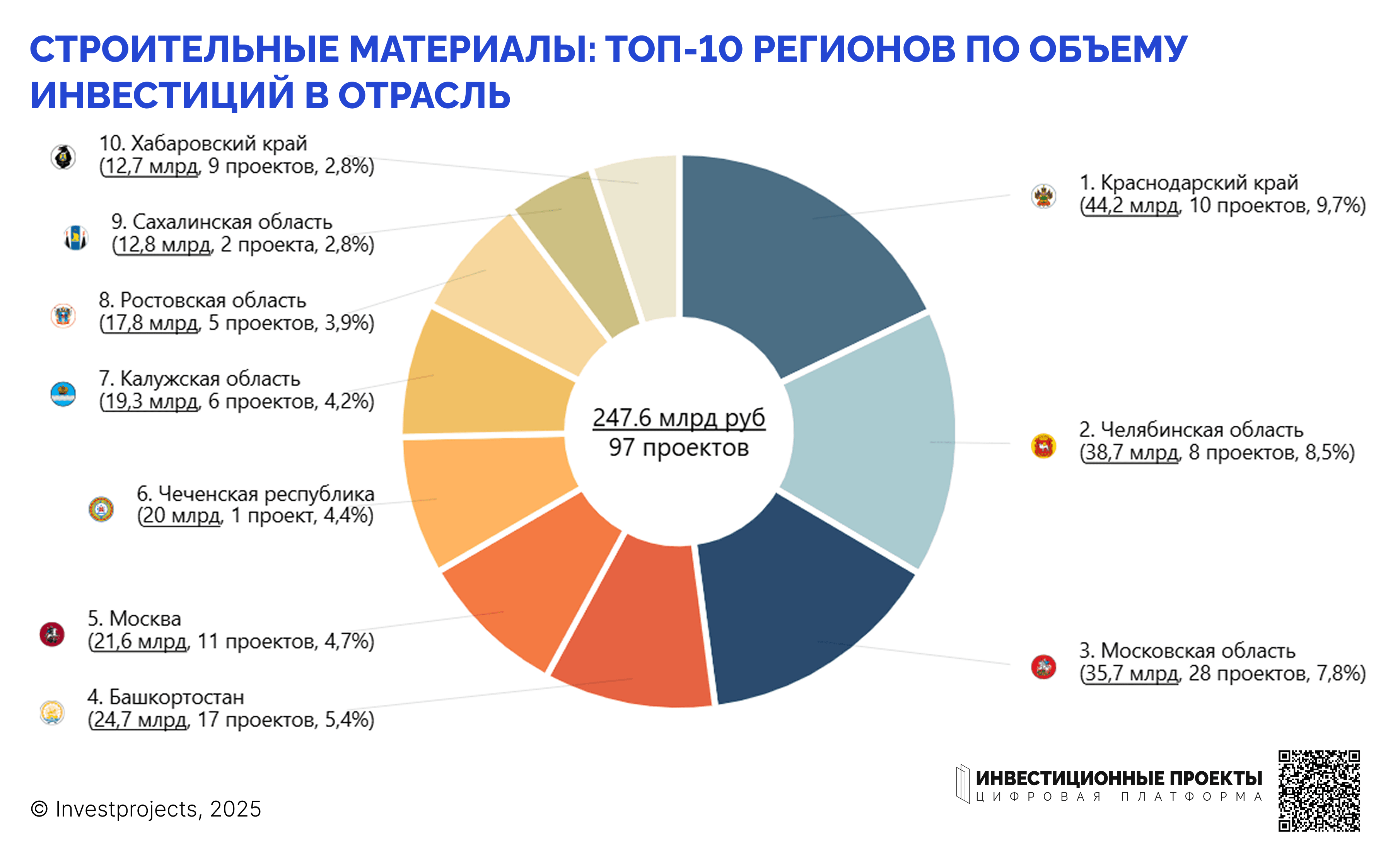 Строительные материалы-3.png