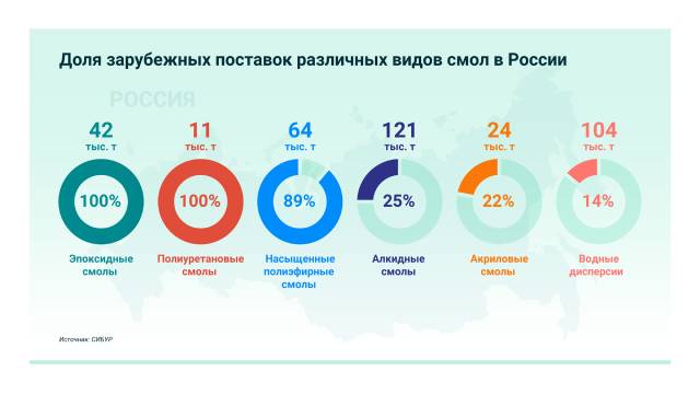 photo-soyuzkraska (13).jpg